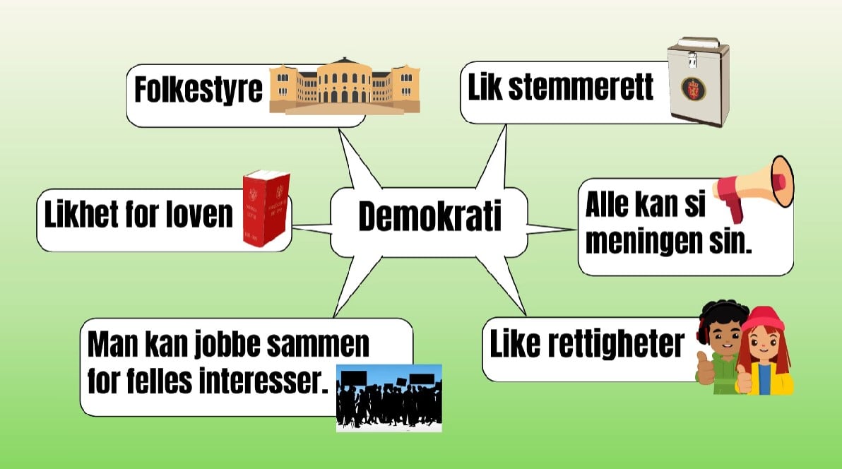 Nyhet 6