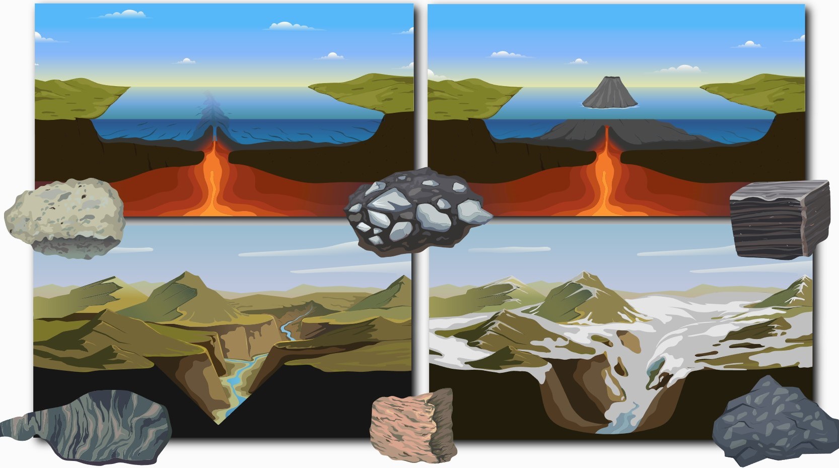 Nyhet geologi 1