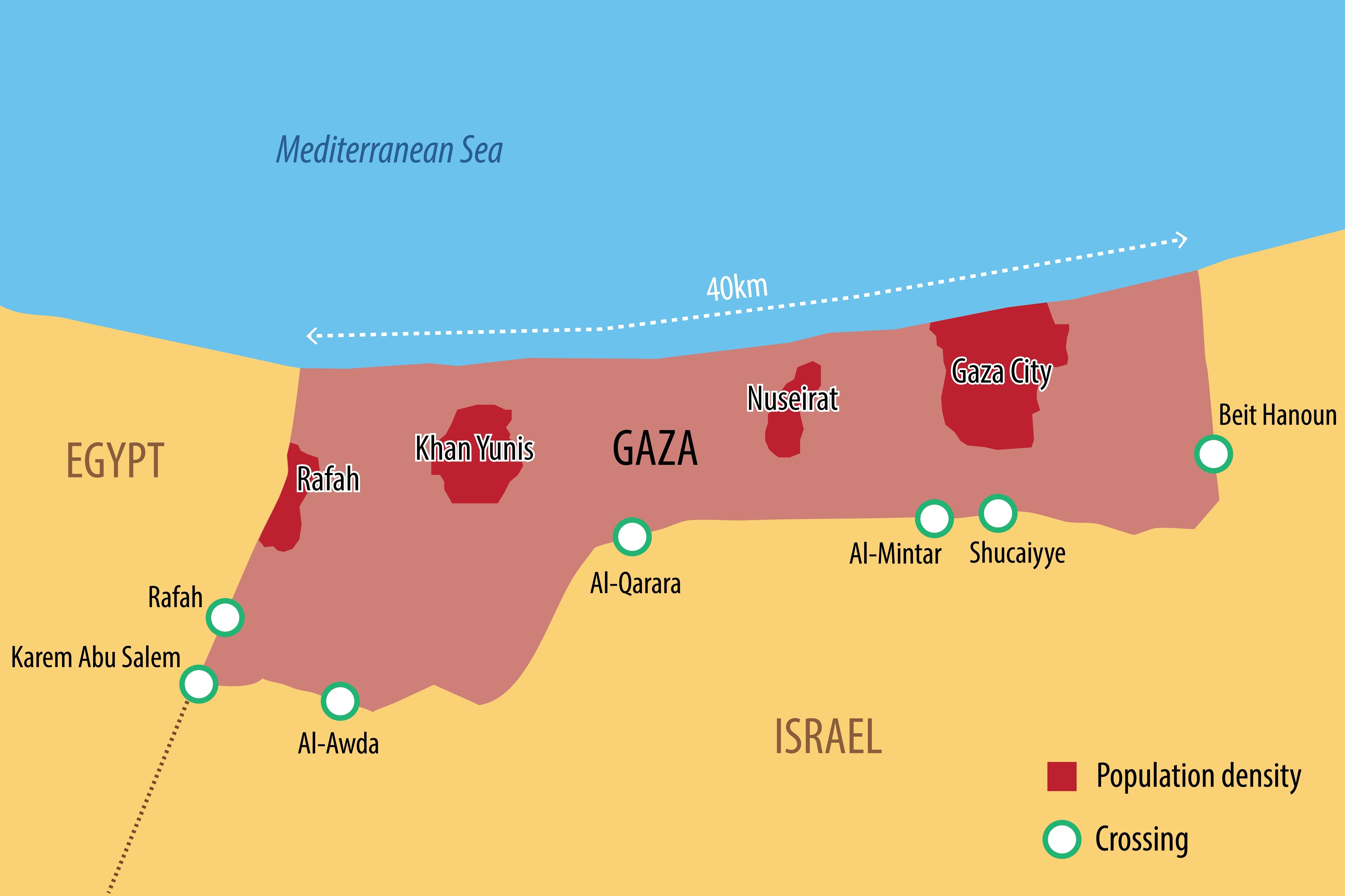Rafah-overgangen