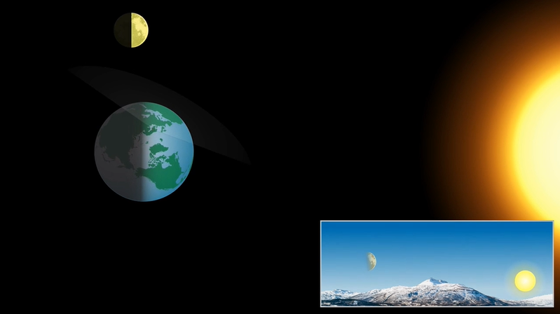 Klikk for å se animasjon om månefaser