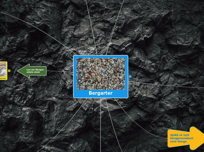 Klikk for å åpne temakart om bergarter.